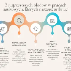 Metodologia badań: Jak uniknąć błędów i pisać rzetelnie?