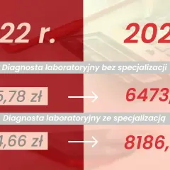 Ile zarabia genetyk laboratoryjny w Polsce? Sprawdź widełki płacowe!