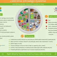 Dieta przy insulinooporności: jedz więcej warzyw, owoców, ryb, produktów pełnoziarnistych. Ogranicz sól, cukier, przetworzone mięso i słodycze.