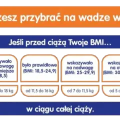 Tycie w ciąży: Czy można nie przytyć? Fakty i porady eksperta