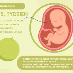 35. tydzień ciąży: Ósmy czy dziewiąty? Sprawdź, co czeka Ciebie i malucha