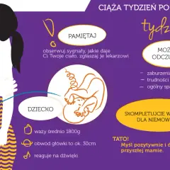 32. tydzień ciąży: Początek 8. miesiąca co dzieje się z Tobą i dzieckiem?