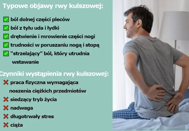 Mężczyzna z bólem pleców, objawy rwy kulszowej: ból dolnej części pleców, drętwienie, trudności w ruchu. Ile trwa?