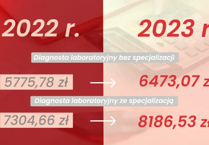 Ile zarabia genetyk laboratoryjny w Polsce? Sprawdź widełki płacowe!