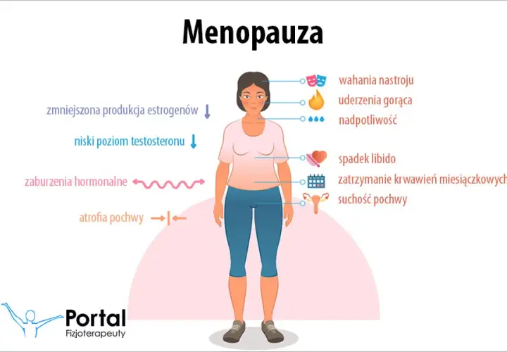 Menopauza: Co to jest i jak świadomie przejść przez zmiany?