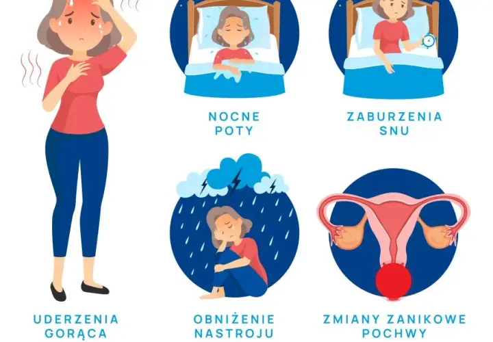 Menopauza: Ile trwa naprawdę? Etapy, objawy, ulga