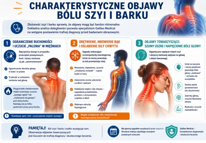 Charakterystyczne objawy bólu szyi i barku: ograniczenie ruchomości, palenie, drętwienie, mrowienie rąk, bóle głowy, szumy uszne.