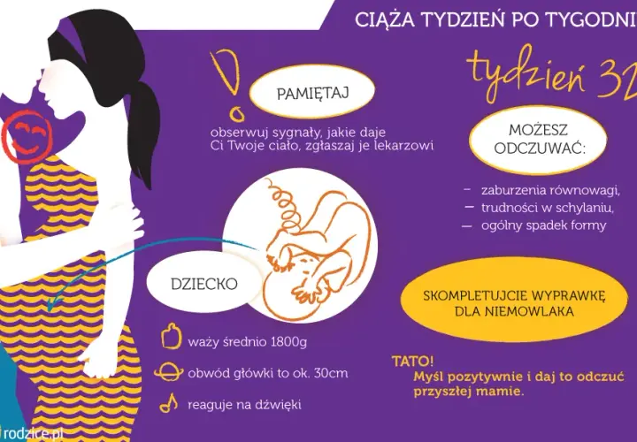 32. tydzień ciąży: Początek 8. miesiąca co dzieje się z Tobą i dzieckiem?