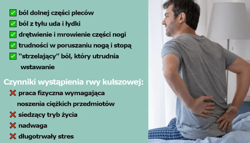 Mężczyzna z bólem pleców, objawy rwy kulszowej: ból dolnej części pleców, drętwienie, trudności w ruchu. Ile trwa?