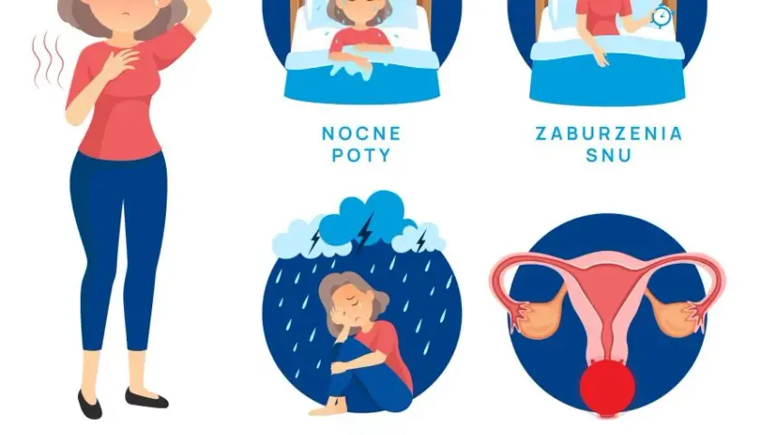 Menopauza: Ile trwa naprawdę? Etapy, objawy, ulga