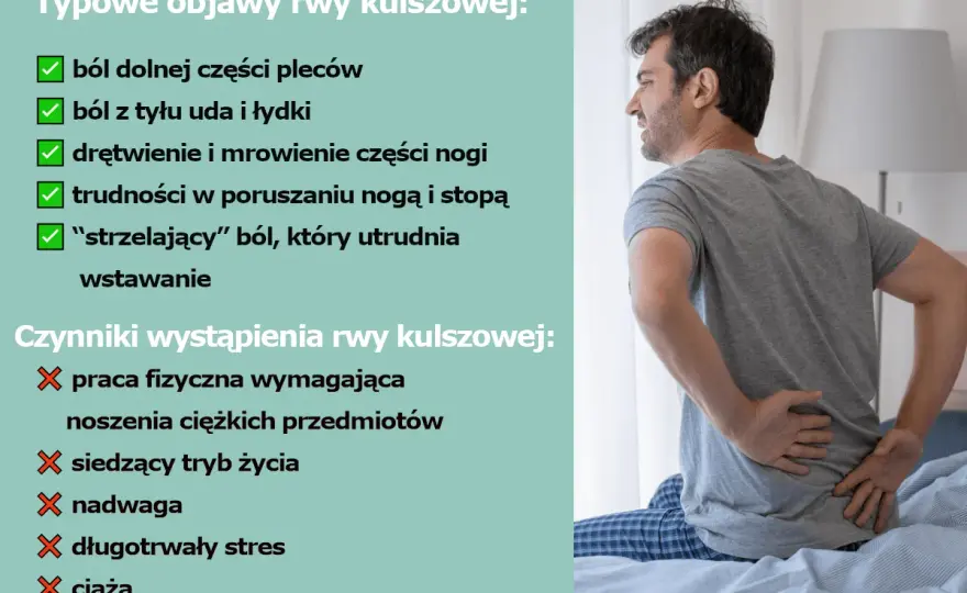 Rwa kulszowa - ile trwa? Objawy, leczenie i kiedy do lekarza