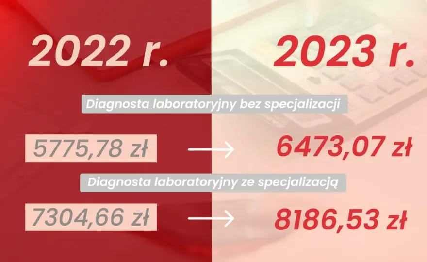 Ile zarabia genetyk laboratoryjny w Polsce? Sprawdź widełki płacowe!