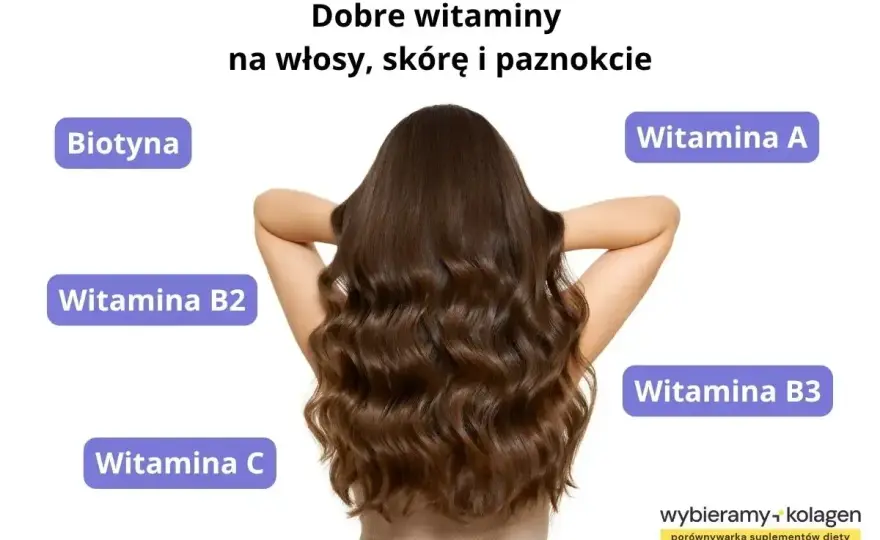 Biotyna - co to? Prawda o B7, włosach i wynikach badań!