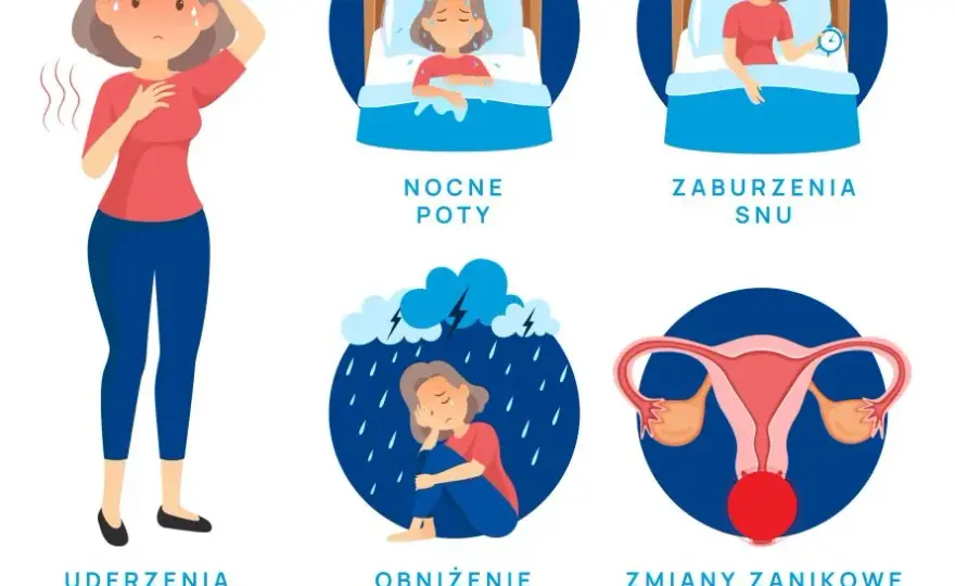 Menopauza: Ile trwa naprawdę? Etapy, objawy, ulga