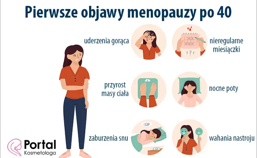 Wczesna menopauza: wiek, objawy, przyczyny i leczenie poradnik