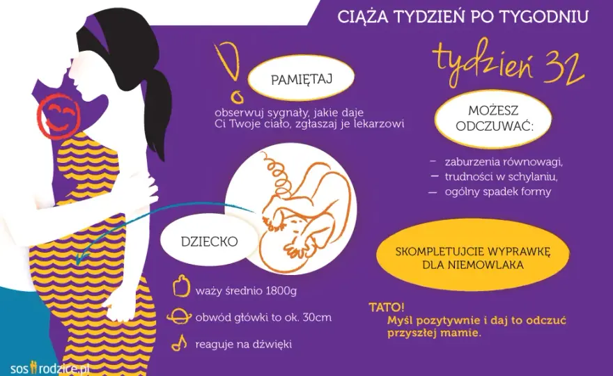 32. tydzień ciąży: Początek 8. miesiąca co dzieje się z Tobą i dzieckiem?